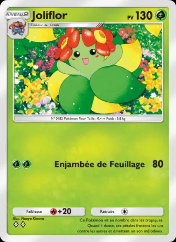 Joliflor