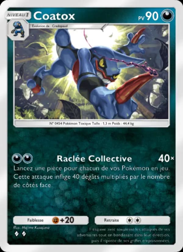Coatox