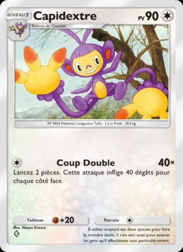 Capidextre