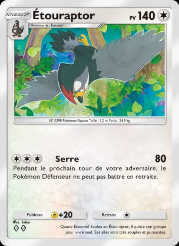 Étouraptor