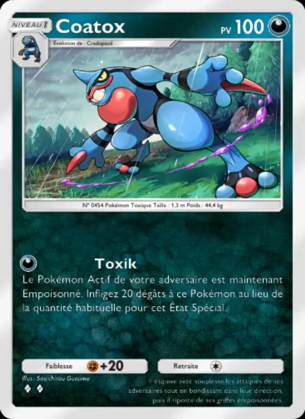 Coatox