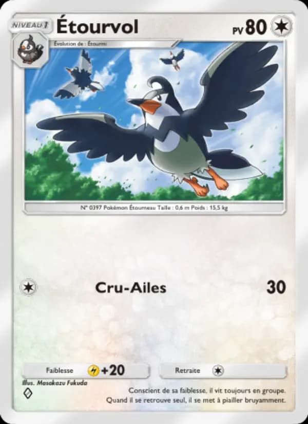 Étourvol