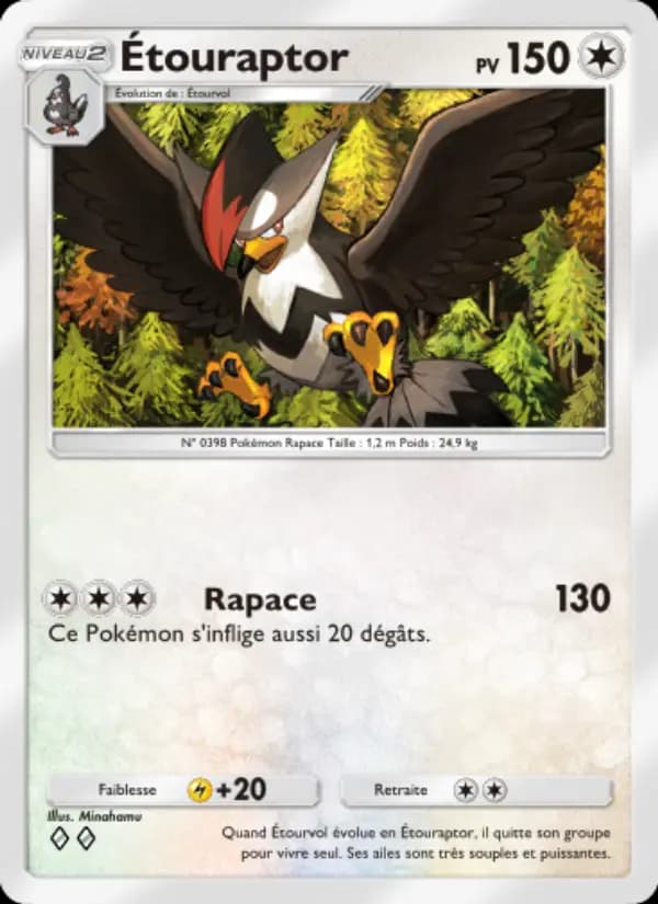 Étouraptor