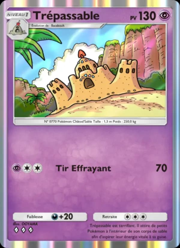 Trépassable