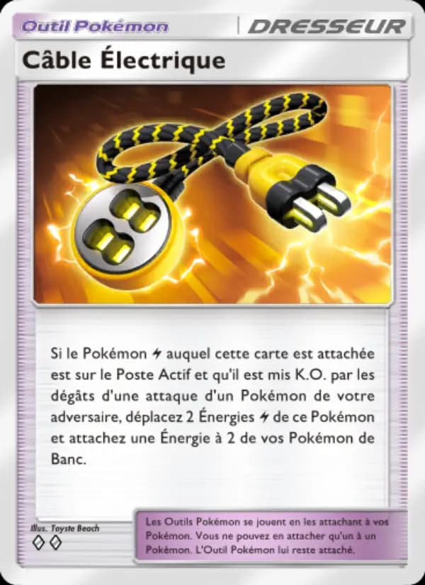 Câble Électrique