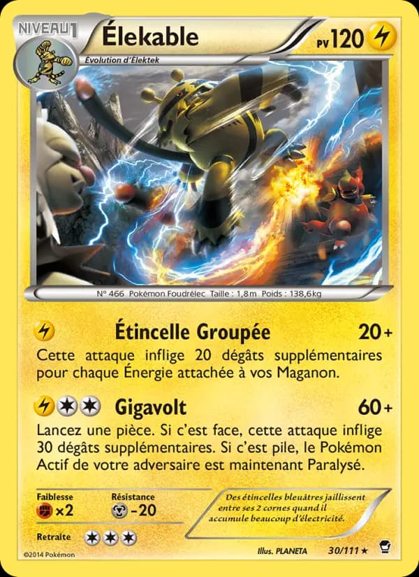 Élekable