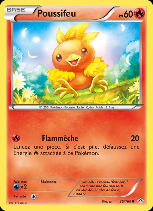 Poussifeu