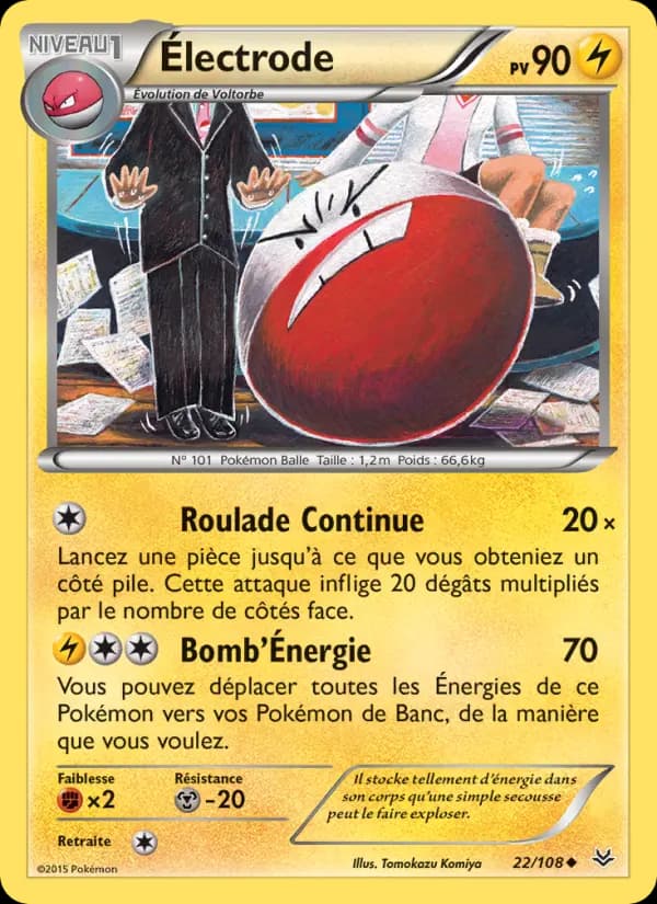Électrode