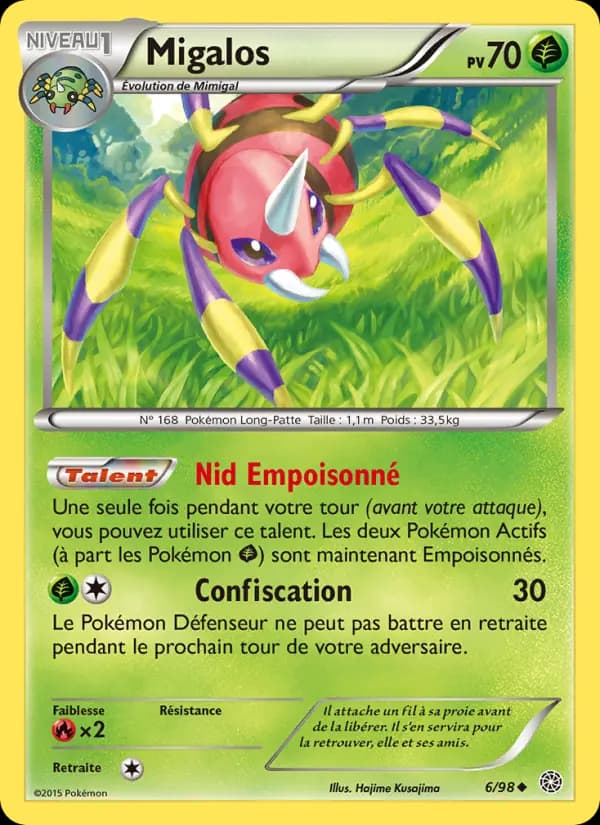 Migalos