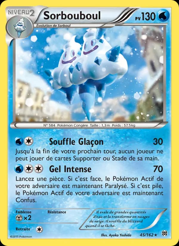 Sorbouboul