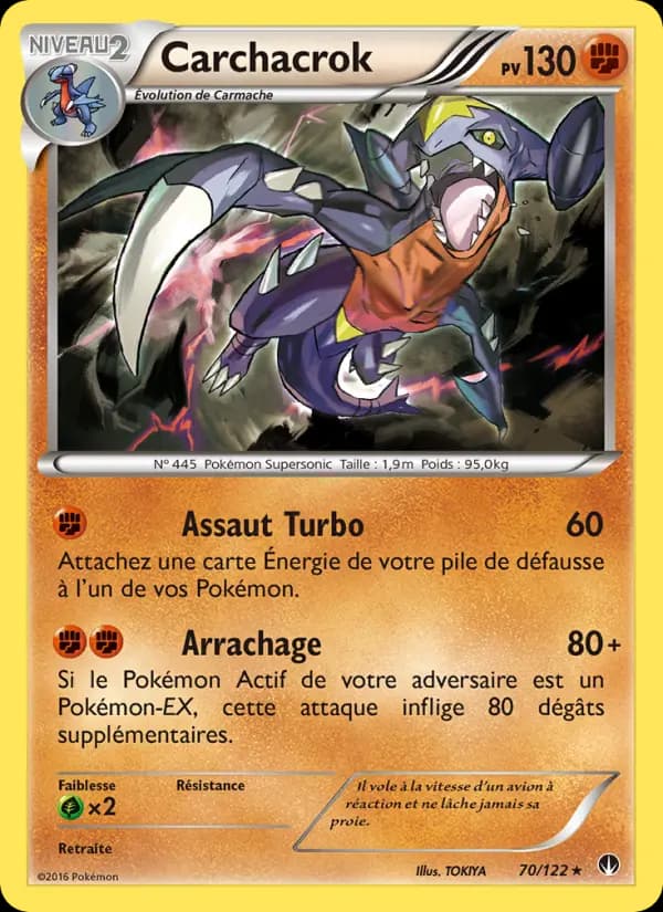 Carchacrok