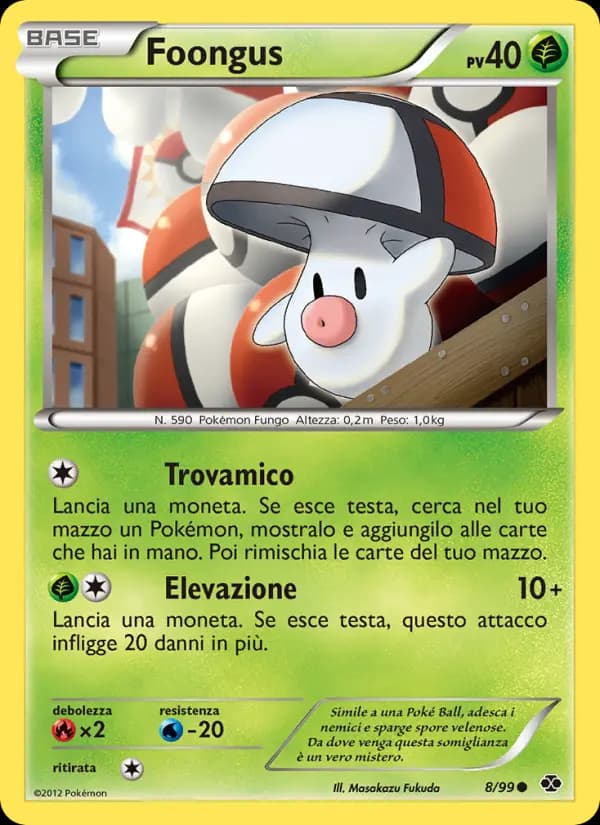 Foongus