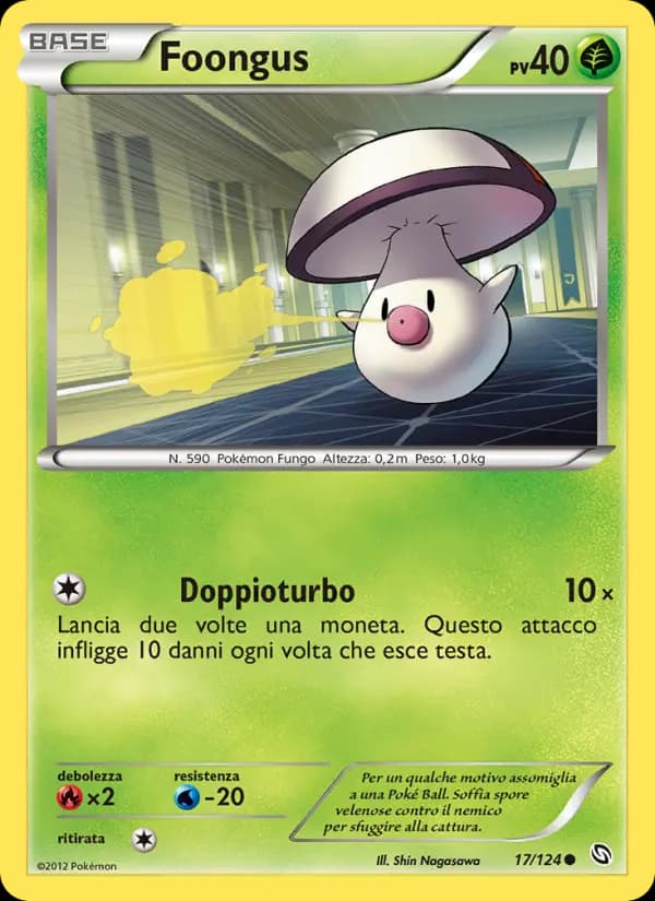 Foongus