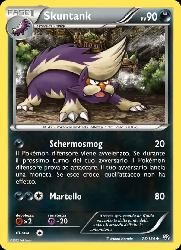 Skuntank