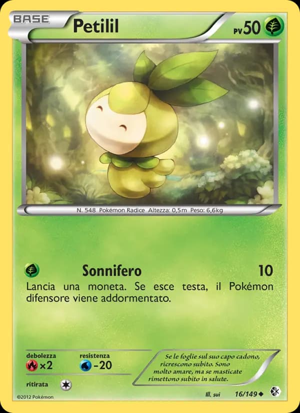 Petilil