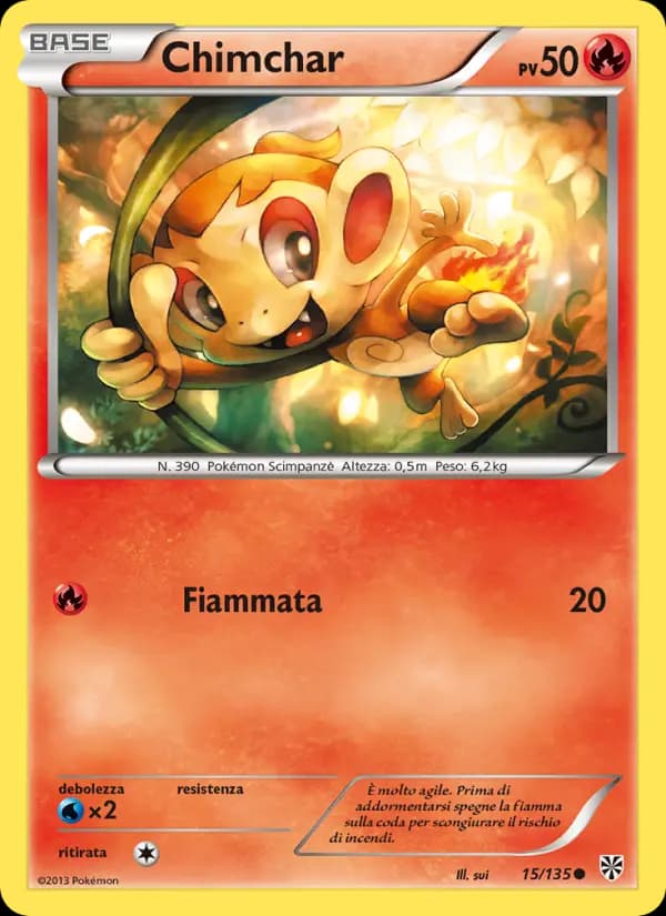 Chimchar