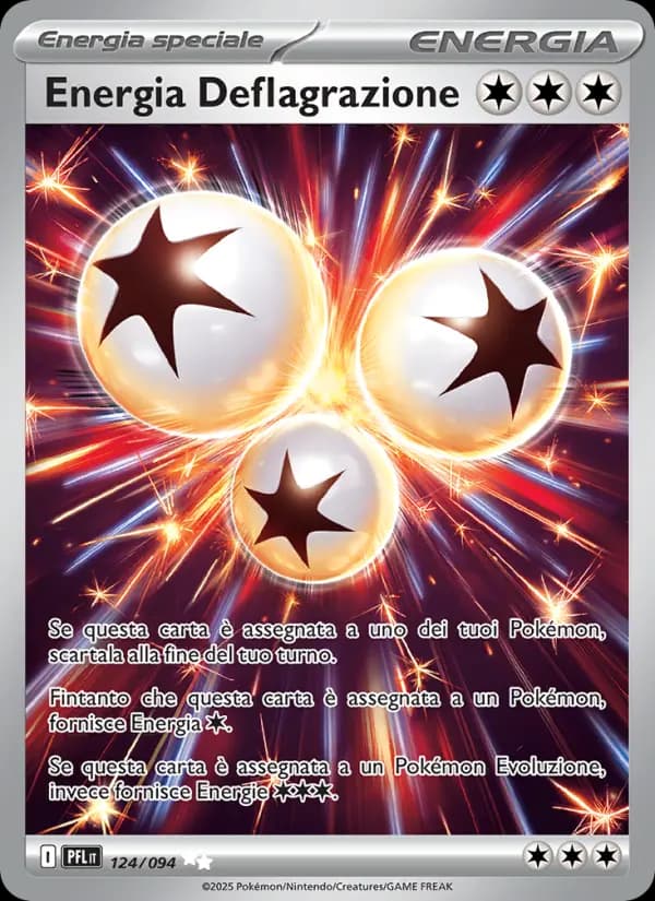 Energia Deflagrazione