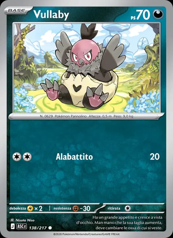 Vullaby