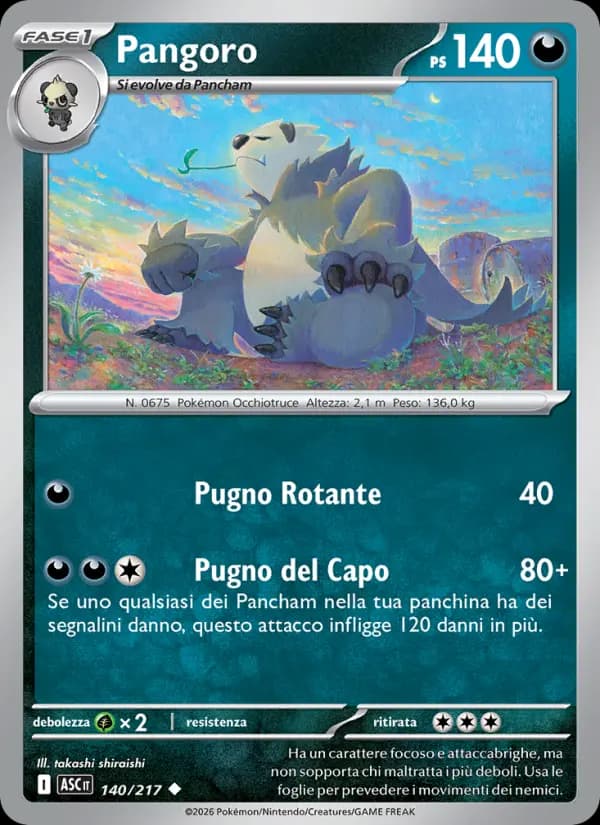 Pangoro