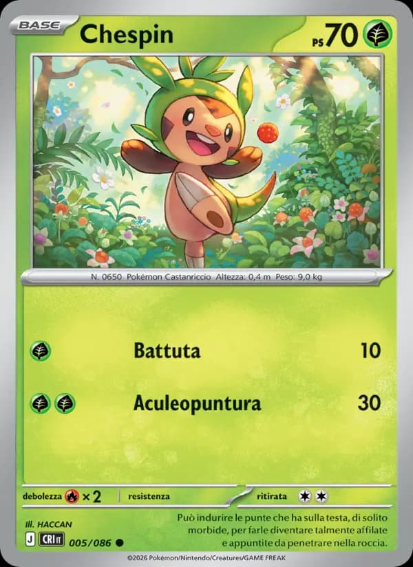 Chespin