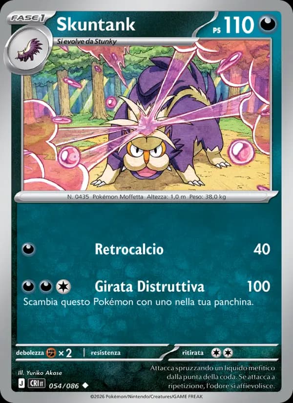 Skuntank