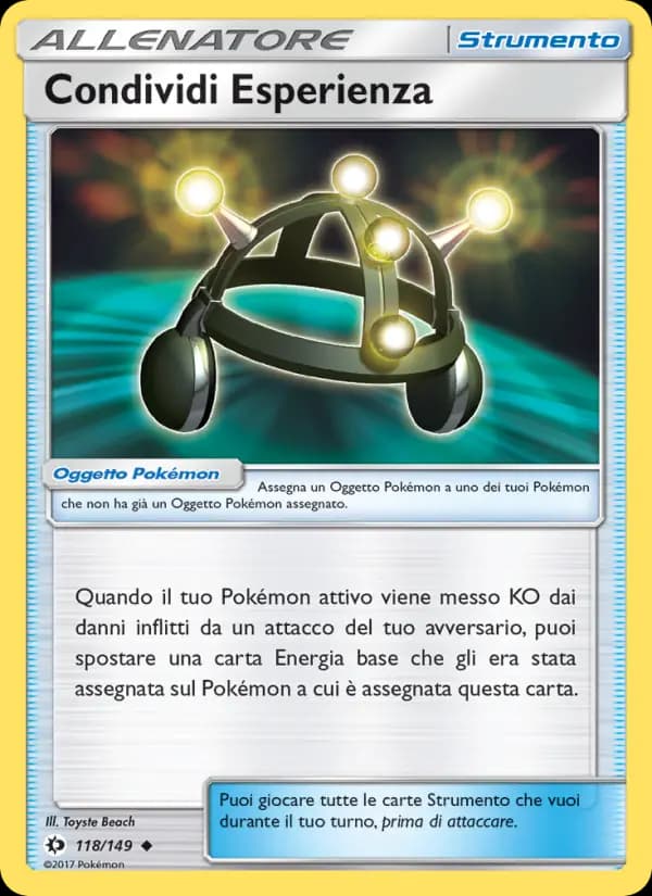 Condividi Esperienza