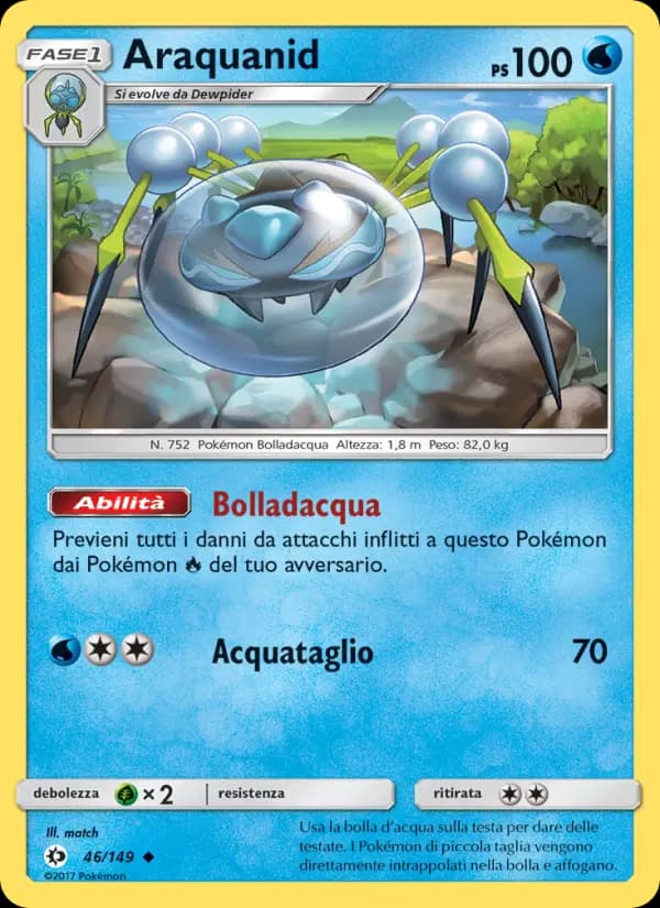 Araquanid