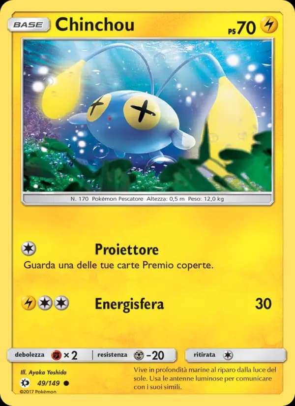 Chinchou