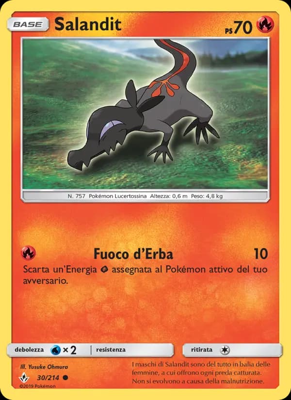Salandit