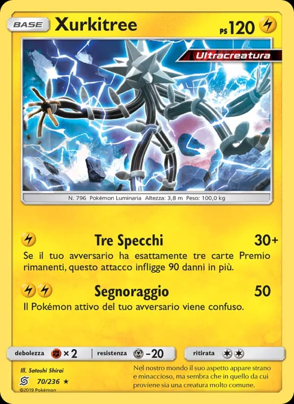 Xurkitree