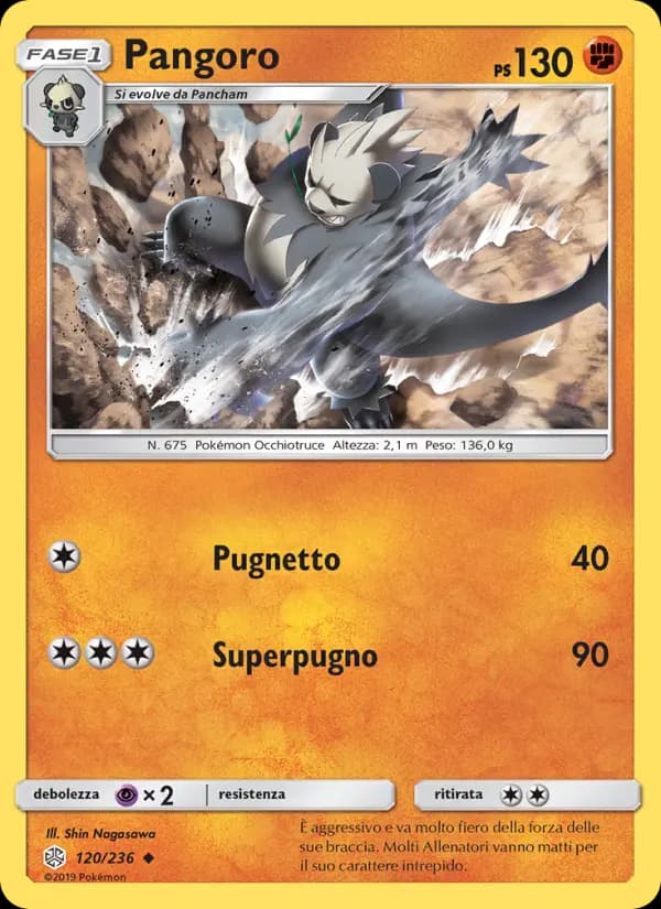Pangoro