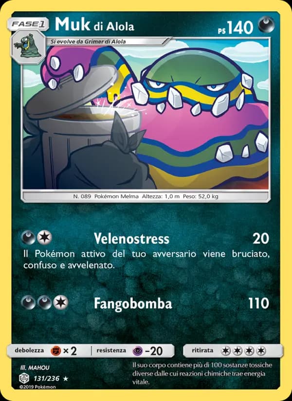 Muk di Alola
