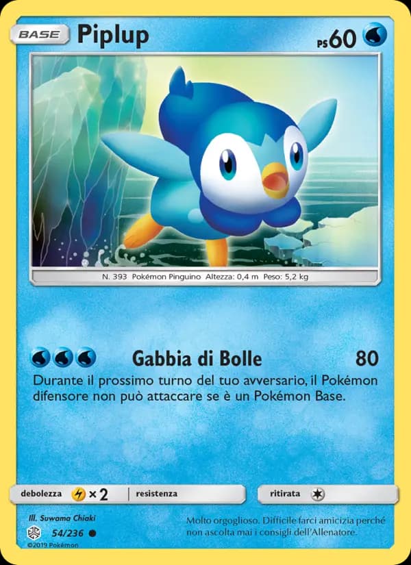 Piplup