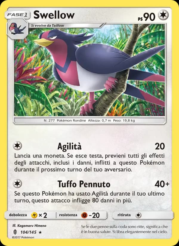 Swellow