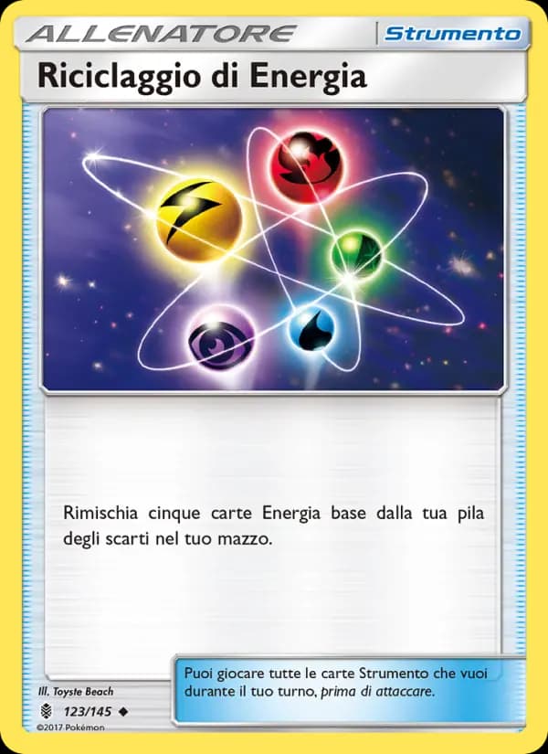 Riciclaggio di Energia