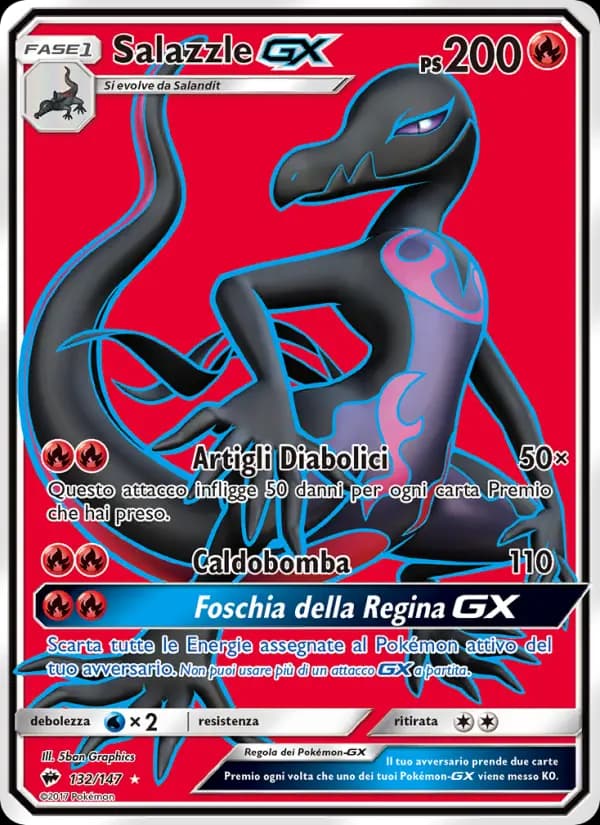 Salazzle GX