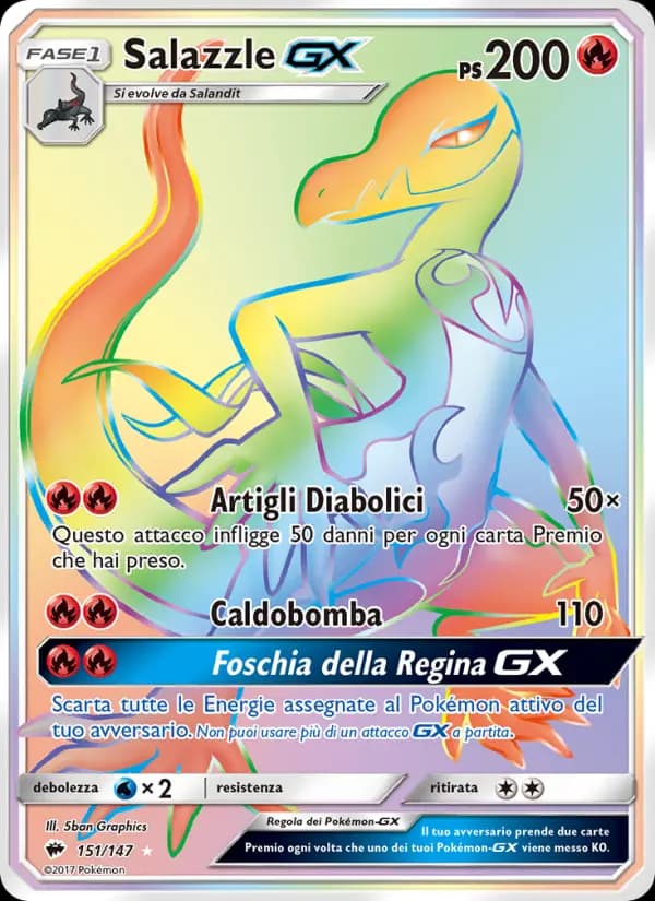 Salazzle GX