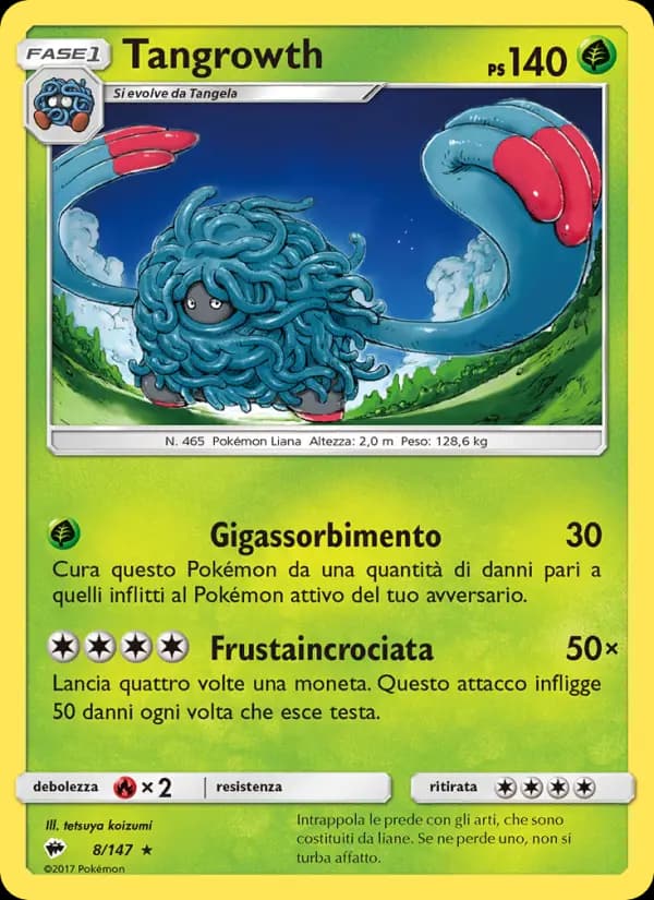 Tangrowth