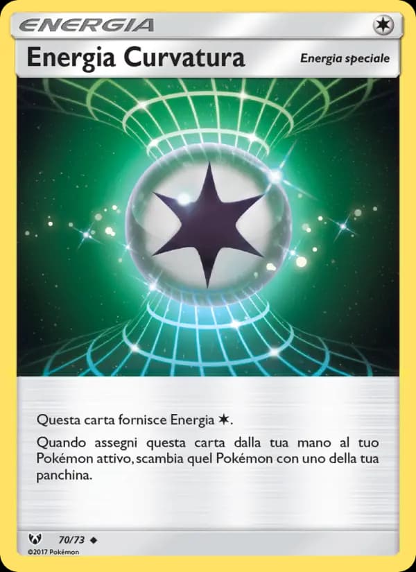 Energia Curvatura