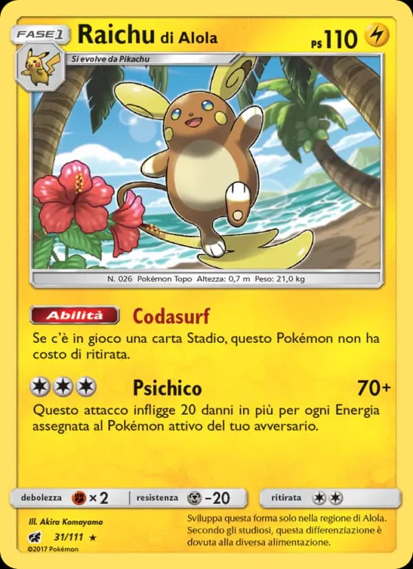 Raichu di Alola