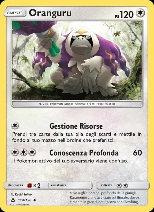 Oranguru