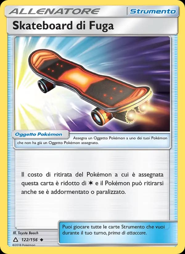 Skateboard di Fuga