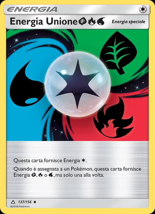 Energia Unione GrassFireWater