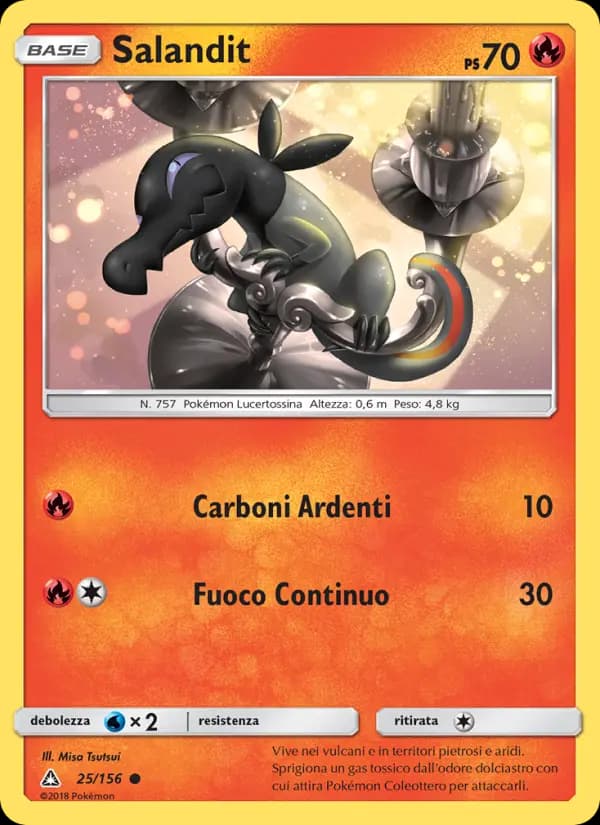 Salandit