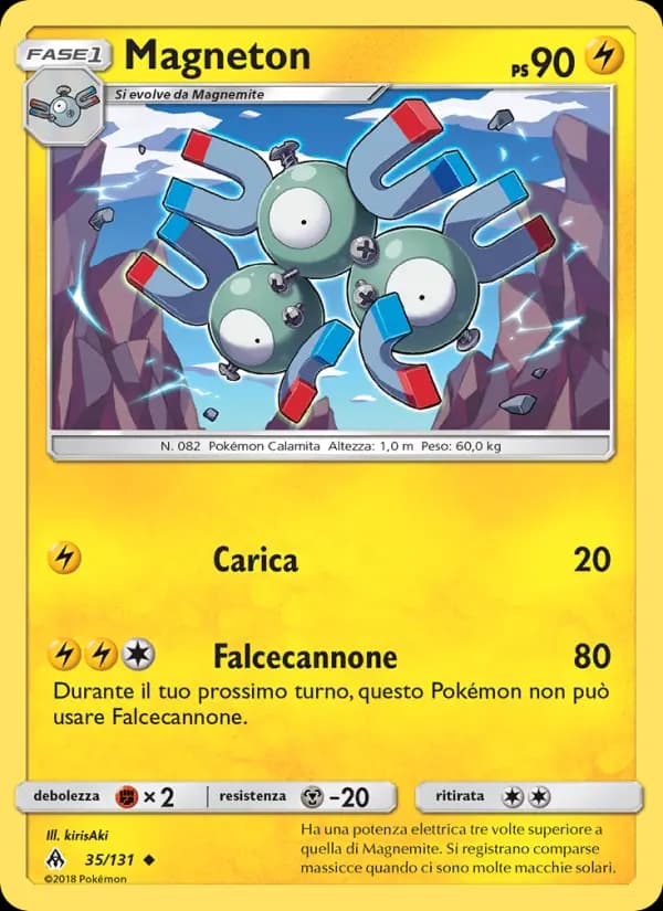 Magneton