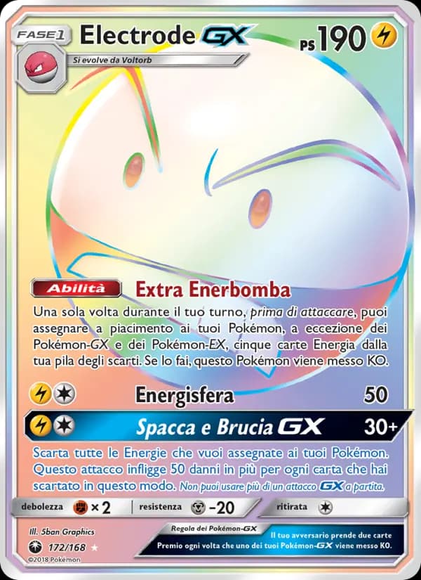 Electrode GX