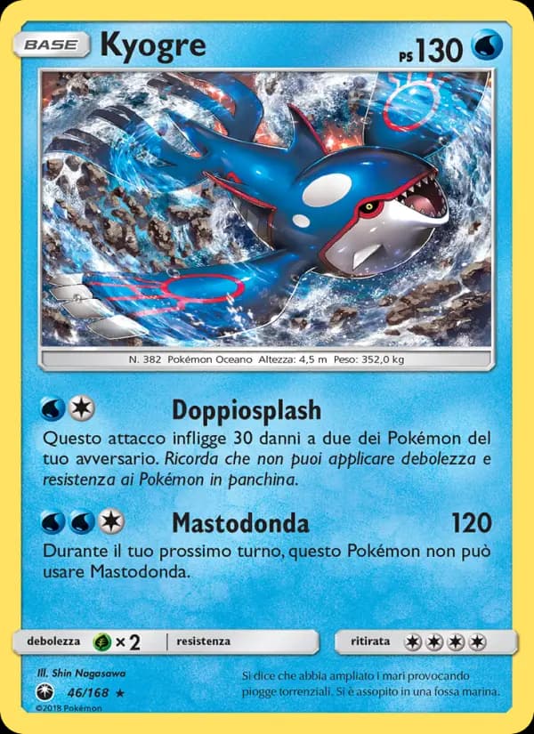 Kyogre