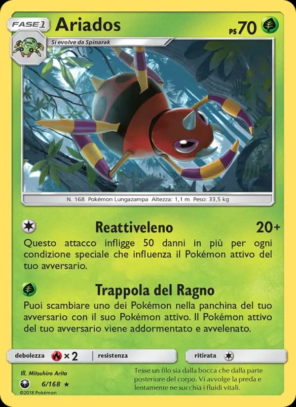 Ariados