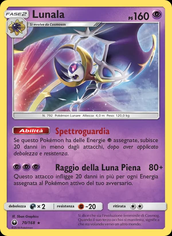 Lunala