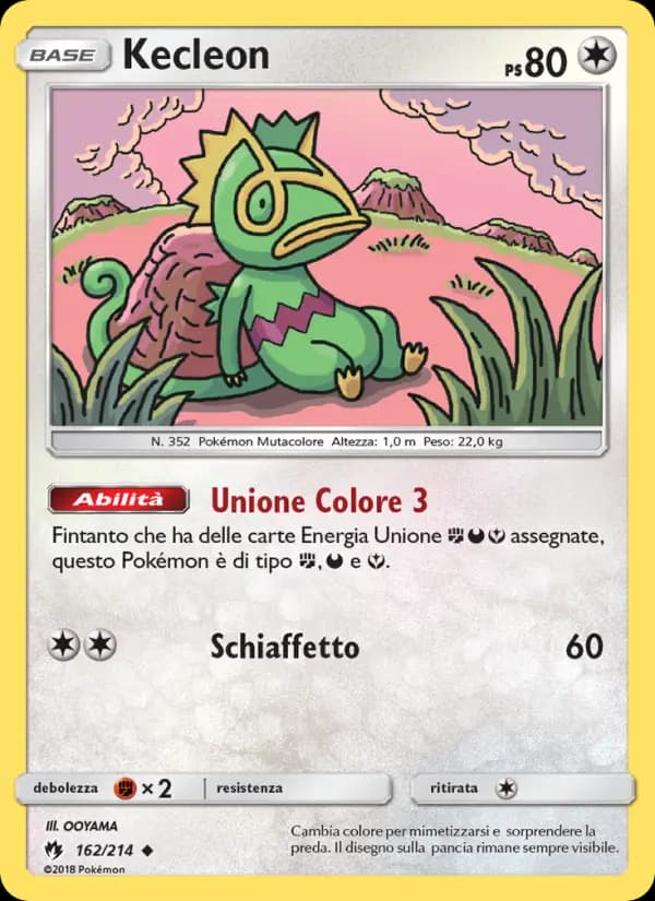 Kecleon